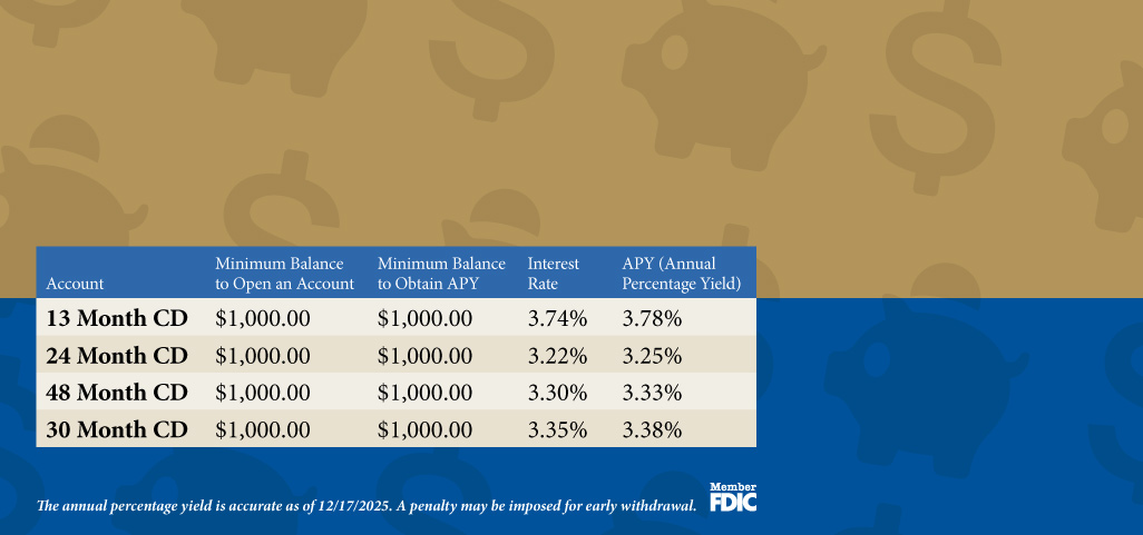 View our CD special rates
